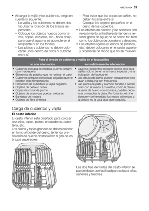 Page 33• Al cargar la vajilla y los cubiertos, tenga en
cuenta lo siguiente:
– La vajilla y los cubiertos no deben obs-
taculizar la rotación de los brazos as-
persores.
– Coloque los objetos huecos como ta-
zas, copas, cazuelas, etc., boca abajo,
para que el agua no se acumule en el
recipiente ni en los fondos.
– Los platos y cubiertos no deben colo-
carse unos dentro de otros ni cubrirse
entre sí.– Para evitar que las copas se dañen, no
deben tocarse entre sí.
– Coloque los objetos pequeños en el
cesto de los...