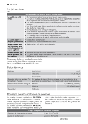 Page 44S.N. (Número de se-
rie): . . . . . . . . . . . . . . . . . . . . . . . . . . . . . . .
Los resultados del lavado no son satisfactorios
La vajilla no está
limpia• Se ha seleccionado el programa de lavado equivocado.
• La vajilla se ha dispuesto de tal modo que el agua no llega a todas las partes
de la superficie. No se deben sobrecargar los cestos.
• Los brazos aspersores no giran libremente por la disposición incorrecta de
la carga.
• Los filtros de la base del compartimiento de lavado están sucios o...