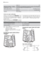 Page 20 Depth cm55
Electrical connection - Voltage -
Overall power - FuseInformation on the electrical connection is given on the rating plate
on the inner edge of the dishwasher door.
Water supply pressureMinimum0,05 MPa (0,5 bar)
 Maximum0,8 MPa (8 bar)
CapacityPlace settings9
Hints for test institutes
Testing in accordance with EN 60704  must
be carried out with appliance fully loaded and
using the test programme (refer to Washing
programmes).
Test in accordance with EN 50242  must be
carried out when the...