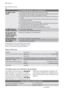 Page 44S.N. (Número de se-
rie): . . . . . . . . . . . . . . . . . . . . . . . . . . . . . . .
Los resultados del lavado no son satisfactorios
La vajilla no está
limpia• Se ha seleccionado el programa de lavado equivocado.
• La vajilla se ha dispuesto de tal modo que el agua no llega a todas las partes
de la superficie. No se deben sobrecargar los cestos.
• Los brazos aspersores no giran libremente por la disposición incorrecta de
la carga.
• Los filtros de la base del compartimiento de lavado están sucios o...