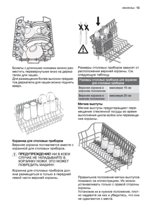 Page 13Бокалы с длинными ножками можно раз‐
местить перевернутыми вниз на держа‐
телях для чашек.
Для размещения более высоких предме‐
тов держатели для чашек можно поднять
вверх.
Корзинка для столовых приборов
Верхняя корзина поставляется вместе с
корзинкой для столовых приборов.
ПРЕДУПРЕЖДЕНИЕ! НИ В КОЕМ
СЛУЧАЕ НЕ УКЛАДЫВАЙТЕ В
КОРЗИНКУ НОЖИ. ЭТО МОЖЕТ
ПОВРЕДИТЬ МАШИНУ.
Корзинка для столовых приборов дол‐
жна размещаться в только в передней
левой части верхней корзины.
Размеры столовых приборов зависят от...