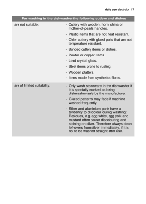 Page 17daily use electrolux  17
For washing in the dishwasher the following cutlery and dishes
are not suitable: - Cutlery with wooden, horn, china or
mother-of-pearls handles.
- Plastic items that are not heat resistant.
- Older cutlery with glued parts that are not
temperature resistant.
- Bonded cutlery items or dishes.
- Pewter or copper items.
- Lead crystal glass.
- Steel items prone to rusting.
- Wooden platters.
- Items made from synthetics fibres.
are of limited suitability:
- Only wash stoneware in...