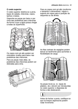 Page 21utilização diáriaelectrolux  21
O cesto superior
O cesto superior destina-se a pires,
taças de salada, chávenas, copos,
tachos e testos.
Disponha as peças por baixo e por
cima das prateleiras para chávenas
de forma a que a água possa chegar
a todas as superfícies.
Os copos com pé alto podem ser
colocados virados para baixo nas
prateleiras das chávenas.
Para as peças mais altas, as
prateleiras das chávenas podem ser
dobradas para cima.Para os copos com pé alto (conforme
o tamanho e dimensões): regule o...