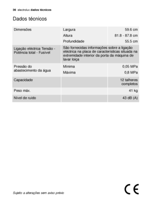 Page 3636electroluxdados técnicos
Dados técnicos
Sujeito a alterações sem aviso prévio
Dimensões Largura 59.6 cm
81.8 - 87.8 cm
55.5 cm Altura
Profundidade
Pressão do
abastecimento da águaMínima 0,05 MPa
0,8 MPa Máxima
Capacidade12 talheres
completos
Peso máx.41 kg
Nível de ruído43 dB (A)
Ligação eléctrica Tensão -
Potência total - FusívelSão fornecidas informações sobre a ligação
eléctrica na placa de características situada na
extremidade interior da porta da máquina de
lavar loiça
117990 03/0pt  5-12-2006...