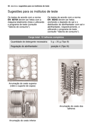 Page 3838electroluxsugestões para os institutos de teste
Sugestões para os institutos de teste
Os testes de acordo com a norma
EN 60704 devem ser feitos com a
máquina totalmente cheia e utilizando
o programa de teste (consulte
“Valores de consumo”).Os testes de acordo com a norma
EN 50242devem ser feitos
enchendo o depósito do sal e o
distribuidor do abrilhantador com sal e
abrilhantador, respectivamente, e
utilizando o programa de teste
(consulte “Valores de consumo”).
Arrumação do cesto superior
(retire o...