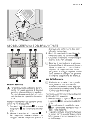 Page 9USO DEL DETERSIVO E DEL BRILLANTANTE
20
30MAX1234+-
1
23
4
5 6
7
Uso del detersivo
Per contribuire alla protezione dell’am-
biente, non usare una dose di detersivo
superiore alla quantità raccomandata.
Seguire i dosaggi consigliati dal produt-
tore del detersivo riportati sulla confe-
zione.
Riempire il contenitore del detersivo proce-
dendo nel modo seguente:
1.
Premere il tasto di sgancio 
2 per aprire
il coperchio 
7 del contenitore del deter-
sivo.
2.
Mettere il detersivo nel contenitore 
1 .
3. Se...