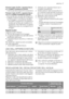 Page 7Premere il tasto On/Off. L’apparecchiatura
è in modalità impostazione quando:
– Tutte le spie dei programmi si accendono.
Premere il tasto On/Off. L’apparecchiatura
non è in modalità impostazione quando:
– Si accende solo una spia dei programmi.
– Il display mostra la durata di un program-
ma di lavaggio o una partenza ritardata.
– Annullare il programma o la partenza ri-
tardata per tornare alla modalità di im-
postazione. Fare riferimento al capitolo
Selezione e avvio di un programma di
lavaggio....