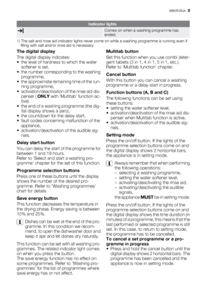 Page 5Indicator lights
Comes on when a washing programme has
ended.
1) The salt and rinse aid indicator lights never come on while a washing programme is running even if
filling with salt and/or rinse aid is necessary.
The digital display
The digital display indicates:
• the level of hardness to which the water
softener is set,
• the number corresponding to the washing
programme,
• the approximate remaining time of the run-
ning programme,
• activation/deactivation of the rinse aid dis-
penser ( ONLY with...