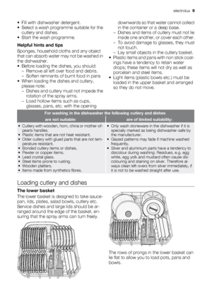 Page 9• Fill with dishwasher detergent.
• Select a wash programme suitable for the
cutlery and dishes.
• Start the wash programme.
Helpful hints and tips
Sponges, household cloths and any object
that can absorb water may not be washed in
the dishwasher.
• Before loading the dishes, you should:
– Remove all left over food and debris.
– Soften remnants of burnt food in pans
• When loading the dishes and cutlery,
please note:
– Dishes and cutlery must not impede the
rotation of the spray arms.
– Load hollow items...