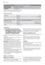 Page 20The wash results are not satisfactory
Water drops have
dried onto glasses
and dishes• Increase rinse aid dosage.
• The detergent may be the cause. Contact the detergent manufacturer con-
sumer care line.
If after all these checks, the problem persists,
contact your local Service Force Centre.
Technical data
DimensionsWidth cm59,6
 Height cm81,8 - 89,8
 Depth cm55
Electrical connection - Voltage -
Overall power - FuseInformation on the electrical connection is given on the rating plate
on the inner edge...