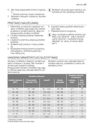 Page 376. Dar kartą paspauskite funkcinį mygtuką
C
– Ekrane rodomas naujas nustatymas.
7. Norėdami išsaugoti nustatymą, išjunkite
prietaisą.Norėdami vėl įjungti garso signalus, pa-
kartokite pirmiau aprašytą procedūrą.
PRIETAISO NAUDOJIMAS
1. Patikrinkite, ar tinkamai nustatytas van-
dens minkštiklio lygis pagal jūsų vietovė-
je tiekiamo vandens kietumą. Jeigu ne,
pareguliuokite vandens minkštiklį.
2.Į druskos talpyklą pripilkite indaplovės
druskos.
3.Į skalavimo priemonių dalytuvą pripilkite
skalbiklio.
4....