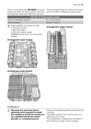 Page 21Test in accordance with EN 50242  must be
carried out when the salt container and rinse
aid dispenser have been filled with salt andrinse aid respectively and using the test pro-
gramme (refer to Washing programmes).
Full load: 12 standard place settings
Amount of detergent required:5 g + 25 g (Type B)
Rinse aid settingposition 4 (Type III)
Testing MUST be carried out with:
•NO glass holder,
• NO soft spikes
• NO mini cutlery basket.
REMOVE these items from the upper
basket.
Arrangement upper basket...