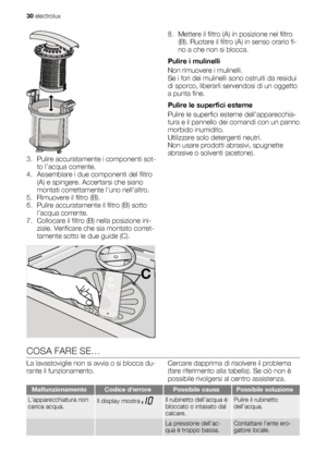 Page 303. Pulire accuratamente i componenti sot-
to l’acqua corrente.
4. Assemblare i due componenti del filtro
(A) e spingere. Accertarsi che siano
montati correttamente luno nellaltro.
5. Rimuovere il filtro (B).
6. Pulire accuratamente il filtro (B) sotto
l’acqua corrente.
7. Collocare il filtro (B) nella posizione ini-
ziale. Verificare che sia montato corret-
tamente sotto le due guide (C).
C
8. Mettere il filtro (A) in posizione nel filtro
(B). Ruotare il filtro (A) in senso orario fi-
no a che non si...