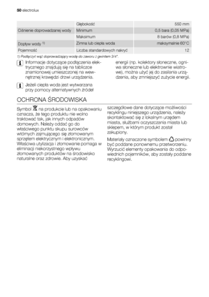 Page 50 Głębokość550 mm
Ciśnienie doprowadzanej wodyMinimum0,5 bara (0,05 MPa)
 Maksimum8 barów (0,8 MPa)
Dopływ wody 1)Zimna lub ciepła wodamaksymalnie 60°C
PojemnośćLiczba standardowych nakryć12
1) Podłączyć wąż doprowadzający wodę do zaworu z gwintem 3/4.
Informacje dotyczące podłączenia elek-
trycznego znajdują się na tabliczce
znamionowej umieszczonej na wew-
nętrznej krawędzi drzwi urządzenia.
Jeżeli ciepła woda jest wytwarzana
przy pomocy alternatywnych źródełenergii (np. kolektory słoneczne, ogni-
wa...