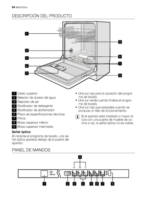 Page 54DESCRIPCIÓN DEL PRODUCTO
1
2
3
4
5
6 7 89
1Cesto superior
2Selector de dureza del agua
3Depósito de sal
4Dosificador de detergente
5Dosificador de abrillantador
6Placa de especificaciones técnicas
7Filtros
8Brazo aspersor inferior
9Brazo aspersor intermedio
Señal óptica
Al iniciarse el programa de lavado, una se-
ñal óptica aparece debajo de la puerta del
aparato:• Una luz roja para la duración del progra-
ma de lavado.
• Una luz verde cuando finaliza el progra-
ma de lavado.
• Una luz roja que parpadea...