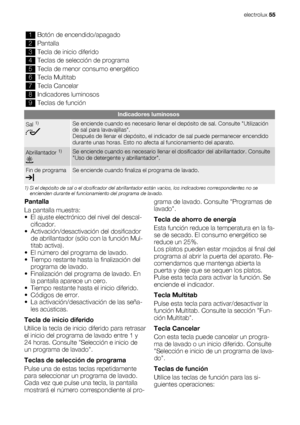 Page 551Botón de encendido/apagado
2Pantalla
3Tecla de inicio diferido
4Teclas de selección de programa
5Tecla de menor consumo energético
6Tecla Multitab
7Tecla Cancelar
8Indicadores luminosos
9Teclas de función
Indicadores luminosos
Sal 1)Se enciende cuando es necesario llenar el depósito de sal. Consulte Utilización
de sal para lavavajillas.
Después de llenar el depósito, el indicador de sal puede permanecer encendido
durante unas horas. Esto no afecta al funcionamiento del aparato.
Abrillantador 1)Se...