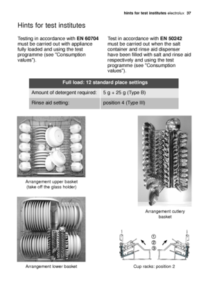 Page 37hints for test instituteselectrolux  37
Hints for test institutes
Testing in accordance with EN 60704
must be carried out with appliance
fully loaded and using the test
programme (see Consumption
values).Test in accordance with EN 50242
must be carried out when the salt
container and rinse aid dispenser
have been filled with salt and rinse aid
respectively and using the test
programme (see Consumption
values).
Full load: 12 standard place settings
Amount of detergent required:5 g + 25 g (Type B)
Rinse...