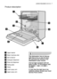 Page 7product description electrolux  7
Product description
Upper basket
Water hardness dial
Salt container
Detergent dispenser
Rinse aid dispenser
Rating plate
Filters
Lower spray arm
Upper spray arm1
2
3
4
5
6
7
8
9
This dishwasher has an internal
light that turns on and off when
the opening and closing of the
dishwasher’s door occurs.
Internal light equipped with led
lamp CLASS 1 in accordance with
EN 60825-1: 1994 + A1:2002 +
A2:2001
In case that this light has to be
replaced, please contact your local...