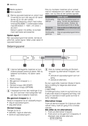 Page 288Nedre spylearm
9Øvre spylearm
Denne oppvaskmaskinen er utstyrt med
innvendig lys som slår seg på når døren
åpnes og av når den lukkes.
Innvendig belysning utstyrt med indika-
torlampe KLASSE 1 i overensstemmelse
med EN 60825-1: 1994 + A1:2002 +
A2:2001.
Dersom pæren må skiftes, ta kontakt
med nærmeste servicesenter.
Optisk signal
Når oppvaskprogrammet starter, tennes et
pilformet, optisk signal i feltet under døren til
oppvaskmaskinen.Hvis du monterer maskinen på en sokkel
med et møbelpanel som dekker...