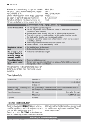 Page 44Kontakt kundeservice og opplys om model-
len (Mod.), produktnummeret (PNC) og se-
rienummeret (S.N.).
Denne informasjonen finner du på typeskiltet
på siden av døren til oppvaskmaskinen.
For at du alltid skal ha disse numrene for
hånden, anbefaler vi at du noterer dem her:Mod. (Mo-
dell). : . . . . . . . . . . . . . . . . . . . . . . . . . . . . . .
PNC (produktnum-
mer) : . . . . . . . . . . . . . . . . . . . . . . . . . . . . . .
S.N. (serienum-
mer). : . . . . . . . . . . . . . . . . . . . . . . . . ....