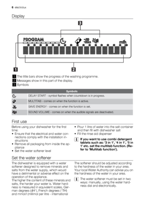 Page 6Display
1The little bars show the progress of the washing programme.
2Messages show in this part of the display.
3Symbols
Symbols
DELAY START - symbol flashes when countdown is in progress.
MULTITAB - comes on when the function is active.
SAVE ENERGY - comes on when the function is set.
SOUND VOLUME - comes on when the audible signals are deactivated.
First use
Before using your dishwasher for the first
time:
• Ensure that the electrical and water con-
nections comply with the installation in-...