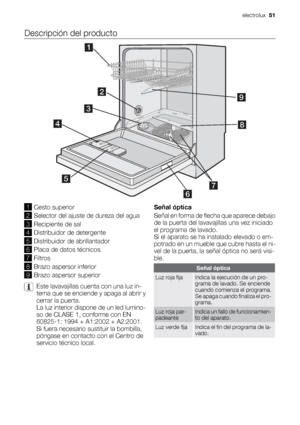 Page 51Descripción del producto
1Cesto superior
2Selector del ajuste de dureza del agua
3Recipiente de sal
4Distribuidor de detergente
5Distribuidor de abrillantador
6Placa de datos técnicos
7Filtros
8Brazo aspersor inferior
9Brazo aspersor superior
Este lavavajillas cuenta con una luz in-
terna que se enciende y apaga al abrir y
cerrar la puerta.
La luz interior dispone de un led lumino-
so de CLASE 1, conforme con EN
60825-1: 1994 + A1:2002 + A2:2001.
Si fuera necesario sustituir la bombilla,
póngase en...