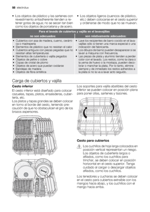 Page 58• Los objetos de plástico y las sartenes con
revestimiento antiadherente tienden a re-
tener gotas de agua; no se secan tan bien
como los objetos de porcelana y de acero.• Los objetos ligeros (cuencos de plástico,
etc.) deben colocarse en el cesto superior
y ordenarse de modo que no se muevan.
Para el lavado de cubiertos y vajilla en el lavavajillas
no son adecuados:son relativamente adecuados:
• Cubiertos con asa de madera, cuerno, cerámi-
ca o madreperla
• Elementos de plástico que no resistan el...