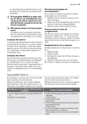 Page 67so cerciórese de que el filtro plano no so-
bresalga de la base del compartimiento
de lavado.
El lavavajillas NUNCA se debe utili-
zar sin filtros. La reinstalación inco-
rrecta de los filtros reducirá la cali-
dad del lavado y puede provocar da-
ños en el aparato.
NO intente extraer los brazos asper-
sores.
Si observa que los residuos de alimen-
tos han taponado los orificios de los bra-
zos aspersores, elimínelos con un palillo.
Limpieza del exterior
Limpie las superficies externas de la máquina
y del...