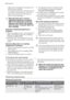 Page 16delay start has elapsed the programme
will start automatically.
The opening of the door will interrupt the
countdown. Close the door; the count-
down will continue from the point at
which it was interrupted.
Warning! Interrupt or cancel a
washing programme in progress
ONLY if its absolutely necessary.
Attention! Hot steam may escape
when the door is opened. Open the
door carefully.
Interrupt a washing programme in
progress
• Open the appliance door, the programme
stops. The display shows the message...