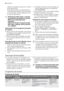 Page 64diferido, el programa se pone en marcha
automáticamente.
Si se abre la puerta, la cuenta atrás se
interrumpe de inmediato. Cierre la puerta;
la cuenta atrás continúa desde el punto
en que se interrumpió.
Advertencia Interrumpa o cancele
un programa de lavado en marcha
SÓLO si es absolutamente
necesario.
¡Atención! Al abrir la puerta puede
salir vapor caliente. Abra la puerta
con cuidado.
Interrupción de un programa de lavado
en marcha
• Abra la puerta del lavavajillas; el programa
se detiene. El visor...