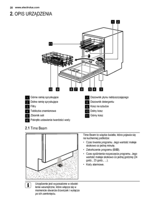 Page 202. OPIS URZĄDZENIA
12
347956
11
8 10
1Górne ramię spryskujące
2Dolne ramię spryskujące
3Filtry
4Tabliczka znamionowa
5Zbiornik soli
6Pokrętło ustawienia twardości wody
7Dozownik płynu nabłyszczającego
8Dozownik detergentu
9Kosz na sztućce
10Dolny kosz
11Górny kosz
2.1 Time Beam
Time Beam to wiązka światła, która pojawia się
na kuchennej podłodze:
• Czas trwania programu. Jego wartość maleje
skokowo co jedną minutę.
• Zakończenie programu (0:00).
• Czas opóźnienia rozpoczęcia programu. Jego
wartość maleje...