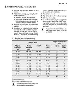 Page 256. PRZED PIERWSZYM UŻYCIEM
1.Nacisnąć przycisk wł./wył., aby włączyć urzą‐
dzenie.
2.Wyświetlacz wskazuje język domyślny: LAN‐
GUAGE ENGLISH.
• Nacisnąć OK /Start, aby potwierdzić.
• Aby ustawić inny język, należy nacisnąć
jeden z przycisków menu, a następnie po‐
twierdzić wybór przyciskiem OK /Start.
3.Nacisnąć przycisk Option, aby zamknąć me‐
nu opcji.
4.Sprawdzić, czy ustawiony poziom zmiękcza‐
nia wody odpowiada twardości wody dopro‐
wadzanej do urządzenia. Jeśli nie, należy
ustawić poziom...