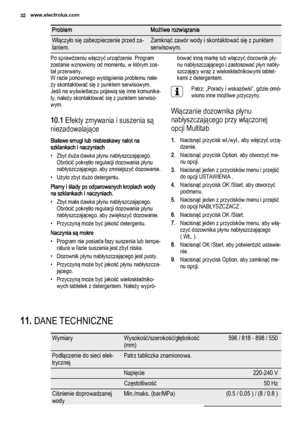 Page 32ProblemMożliwe rozwiązanie
Włączyło się zabezpieczenie przed za‐
laniem.Zamknąć zawór wody i skontaktować się z punktem
serwisowym.
Po sprawdzeniu włączyć urządzenie. Program
zostanie wznowiony od momentu, w którym zos‐
tał przerwany.
W razie ponownego wystąpienia problemu nale‐
ży skontaktować się z punktem serwisowym.
Jeśli na wyświetlaczu pojawią się inne komunika‐
ty, należy skontaktować się z punktem serwiso‐
wym.
10.1 Efekty zmywania i suszenia są
niezadowalające
Białawe smugi lub niebieskawy nalot...