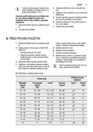 Page 9Funkce zůstane zapnutá, dokud ji nevy‐
pnete. Přejděte do nabídky funkcí a vy‐
pněte funkci Multitab ( VYP ).
Chcete-li použít kombinované mycí tablety před
tím, než začnete odděleně používat mycí
prostředek, sůl do myčky a leštidlo, postupujte
následovně:
1.Stisknutím tlačítka Zap/Vyp spotřebič zapně‐
te.
2.Vypněte funkci Multitab.3.Nastavte změkčovač vody na nejvyšší stu‐
peň.
4.Ujistěte se, že je zásobník na sůl a dávkovač
leštidla plný.
5.Spusťte nejkratší program s oplachovací fází
bez mycího...