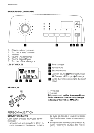Page 16BANDEAU DE COMMANDE
123456
1. Sélecteur de programmes
2. Touches et leurs fonctions
3. Afficheur
4. Voyant « Ajouter le linge »
5. Touche Départ/Pause
6. Touches « Time Manager »
LES SYMBOLES
12 34 5
1Time Manager
2Température
3Sécurité enfants
4Cycle en cours :  Prélavage/Lavage,
 Rinçage,  Vidange,  Essorage
5Durée du cycle ou décompte du départ
différé
RÉSERVOIR
 Prélavage Lavage Assouplissant (veillez à ne pas dépas-
ser le niveau maximal de remplissage
indiqué par le symbole MAX 
M )...
