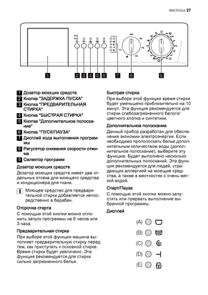 Page 27
 
1Дозатор моющих средств
2Кнопка "ЗАДЕРЖКА ПУСКА"
3Кнопка "ПРЕДВАРИТЕЛЬНАЯ
СТИРКА"
4Кнопка "БЫСТРАЯ СТИРКА"
5Кнопка "Дополнительное полоска‐
ние"
6Кнопка "ПУСК/ПАУЗА"
7Дисплей хода вып олнения програм‐
мы
8 Регулятор снижения  скорости отжи‐
ма
9 Селектор программ
Дозатор моющих средств
Дозатор моющих средств имеет два от‐
дельных отсека для  моющего средства
и кондиционера  для ткани.
Моющее средство для предвари‐
тельной стирки добавляется непос‐
редственно в...