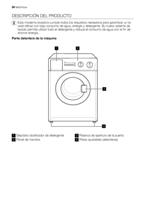 Page 50DESCRIPCIÓN DEL PRODUCTO
Esta moderna lavadora cumple todos los requisitos necesarios para garantizar un la-
vado eficaz con bajo consumo de agua, energía y detergente. Su nuevo sistema de
lavado permite utilizar todo el detergente y reduce el consumo de agua con el fin de
ahorrar energía.
Parte delantera de la máquina
12
3
4
1Depósito dosificador de detergente
2Panel de mandos
3Palanca de apertura de la puerta
4Patas ajustables (delanteras)
50 electrolux
 