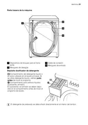 Page 51Parte trasera de la máquina
1
3
2
4
1Dispositivos de bloqueo para el trans-
porte
2Manguera de desagüe
3Cable de conexión
4Manguera de entrada
Depósito dosificador de detergente
 Compartimento del detergente líquido o
en polvo utilizado en el lavado principal. Si
se utiliza detergente líquido, viértalo justo
antes de iniciar el programa.
 Compartimento para aditivos líquidos
(suavizante, almidón).
El suavizante o el almidón se deben depo-
sitar en el compartimento antes de iniciar el
programa de lavado....