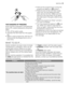 Page 15THE DANGERS OF FREEZING
If the machine is exposed to temperatures
below 0°C, certain precautions should be
taken.
• Turn off the water supply.
• Unscrew the inlet hose from the supply
tap.
• Select a wash programme, start the ma-
chine and let the programme run for a
short time.• Interrupt the programme by turning the
programme selector to 
 position.
• Place the end of inlet and drain hoses
down low, into the waste gully (floor
drain) set into the floor. Make sure that
the end of the hose does not go...