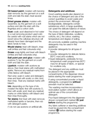 Page 16
16electrolux washing hints
Oil based paint: moisten with benzine
stain remover, lay the garment on a soft
cloth and dab the stain; treat several
times.
Dried grease stains: moisten with
turpentine, lay the garment on a soft
surface and dab the stain with the
fingertips and a cotton cloth.
Rust: oxalic acid dissolved in hot water
or a rust removing product used cold.
Be careful with rust stains which are not
recent since the cellulose structure will
already have been damaged and the
fabric tends to...