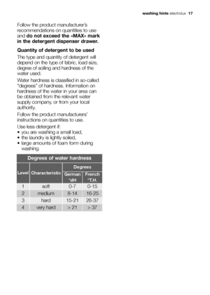 Page 17
Follow the product manufacturer’s
recommendations on quantities to use
and do not exceed the «MAX» mark
in the detergent dispenser drawer.
Quantity of detergent to be used
The type and quantity of detergent will
depend on the type of fabric, load size,
degree of soiling and hardness of the
water used.
Water hardness is classified in so-called
“degrees” of hardness. Information on
hardness of the water in your area can
be obtained from the relevant water
supply company, or from your local
authority....