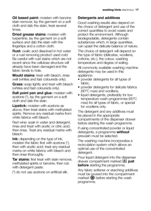 Page 17washing hintselectrolux  17
Oil based paint:moisten with benzine
stain remover, lay the garment on a soft
cloth and dab the stain; treat several
times.
Dried grease stains:moisten with
turpentine, lay the garment on a soft
surface and dab the stain with the
fingertips and a cotton cloth.
Rust:oxalic acid dissolved in hot water
or a rust removing product used cold.
Be careful with rust stains which are not
recent since the cellulose structure will
already have been damaged and the
fabric tends to hole....