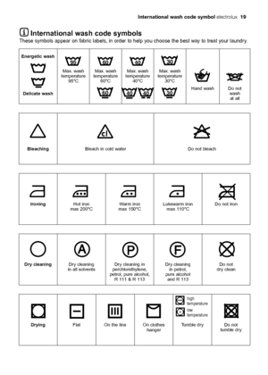 Page 19International wash code symbol electrolux  19
International wash code symbols
These symbols appear on fabric labels, in order to help you choose the best way to treat your laundry.
Energetic wash
Delicate washMax. wash
temperature
95°CMax. wash
temperature
60°CMax. wash
temperature
40°CMax. wash
temperature
30°C
Hand wash Do not
wash
at all
BleachingBleach in cold water Do not bleach
IroningHot iron
max 200°CWarm iron
max 150°CLukewarm iron
max 110°CDo not iron
Dry cleaningDry cleaning
in all solventsDry...