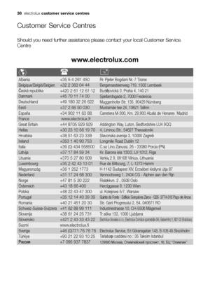 Page 3838electroluxcustomer service centres
Customer Service Centres
Should you need further assistance please contact your local Customer Service
Centre
www.electrolux.com
à
Albania+35 5 4 261 450Rr. Pjeter Bogdani Nr. 7 Tirane
Belgique/België/Belgien+32 2 363 04 44Bergensesteenweg 719, 1502 Lembeek
Česká republika+420 2 61 12 61 12Budějovická 3, Praha 4, 140 21
Danmark+45 70 11 74 00Sjællandsgade 2, 7000 Fredericia
Deutschland+49 180 32 26 622Muggenhofer Str. 135, 90429 Nürnberg
Eesti+37 2 66 50 030Mustamäe...