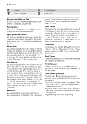 Page 6
= Jeans= Time Manager (Time Manager)
= Sport Intensive= Child lock
Programme Selector Dial
It allows you to switch the appliance on/off
and/or to select a programme.
Temperature
This button allows yo u to increase or de-
crease the washing temperature.
Spin speed Reduction
By pressing this butt on you can reduce the
maximum spin speed allowed for the selec-
ted programme or to select the available op-
tion(s).
Rinse hold
By selecting this function the water of the last
rinse is not emptied out  to...