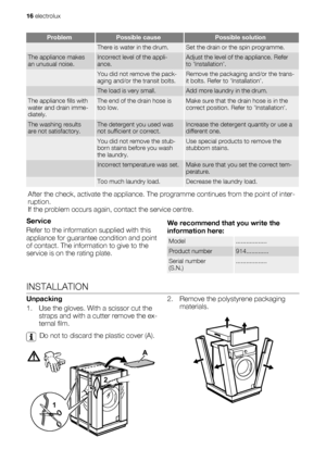 Page 16ProblemPossible causePossible solution
 There is water in the drum.Set the drain or the spin programme.
The appliance makes
an unusual noise.Incorrect level of the appli-
ance.Adjust the level of the appliance. Refer
to Installation.
 You did not remove the pack-
aging and/or the transit bolts.Remove the packaging and/or the trans-
it bolts. Refer to Installation.
 The load is very small.Add more laundry in the drum.
The appliance fills with
water and drain imme-
diately.The end of the drain hose is
too...