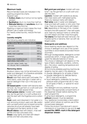 Page 12Maximum loads
Recommended loads are indicated in the
washing programme charts.
General rules:
•Cotton, linen: drum full but not too tightly
packed;
•Synthetics: drum no more than half full;
•Delicate fabrics and woollens: drum no
more than one third full.
Washing a maximum load makes the most
efficient use of water and energy.
For heavily soiled laundry, reduce the load
size.
Laundry weights
The following weights are indicative:
The following weights are indicative:
bathrobe1200 g
quilt cover700 g
man’s...