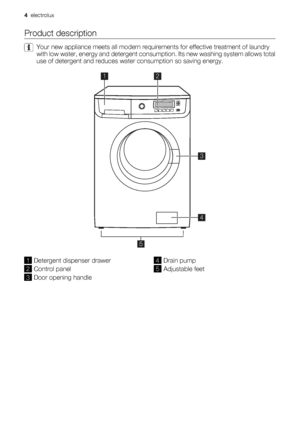 Page 4Product description
Your new appliance meets all modern requirements for effective treatment of laundry
with low water, energy and detergent consumption. Its new washing system allows total
use of detergent and reduces water consumption so saving energy.
12
3
4
5
1Detergent dispenser drawer
2Control panel
3Door opening handle
4Drain pump
5Adjustable feet
4  electrolux
 