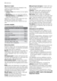 Page 12Maximum loads
Recommended loads are indicated in the
washing programme charts.
General rules:
•Cotton, linen: drum full but not too tightly
packed;
•Synthetics: drum no more than half full;
•Delicate fabrics and woollens: drum no
more than one third full.
Washing a maximum load makes the most
efficient use of water and energy.
For heavily soiled laundry, reduce the load
size.
Laundry weights
The following weights are indicative:
The following weights are indicative:
bathrobe1200 g
quilt cover700 g
man’s...