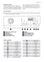 Page 5Programme Chart
Various programme charts in different lan-
guages are supplied with the appliance. One
is on the front side of the detergent dispenser
drawer and the others are attached into theuser manual assy. The chart in the drawer
can be replaced easily: remove the chart
from the drawer by pulling it towards the right
and insert the chart with the language re-
quired.
Control panel
Henceforth the programme selector dial, the buttons and the display will be indicated
with the numbers given in this...